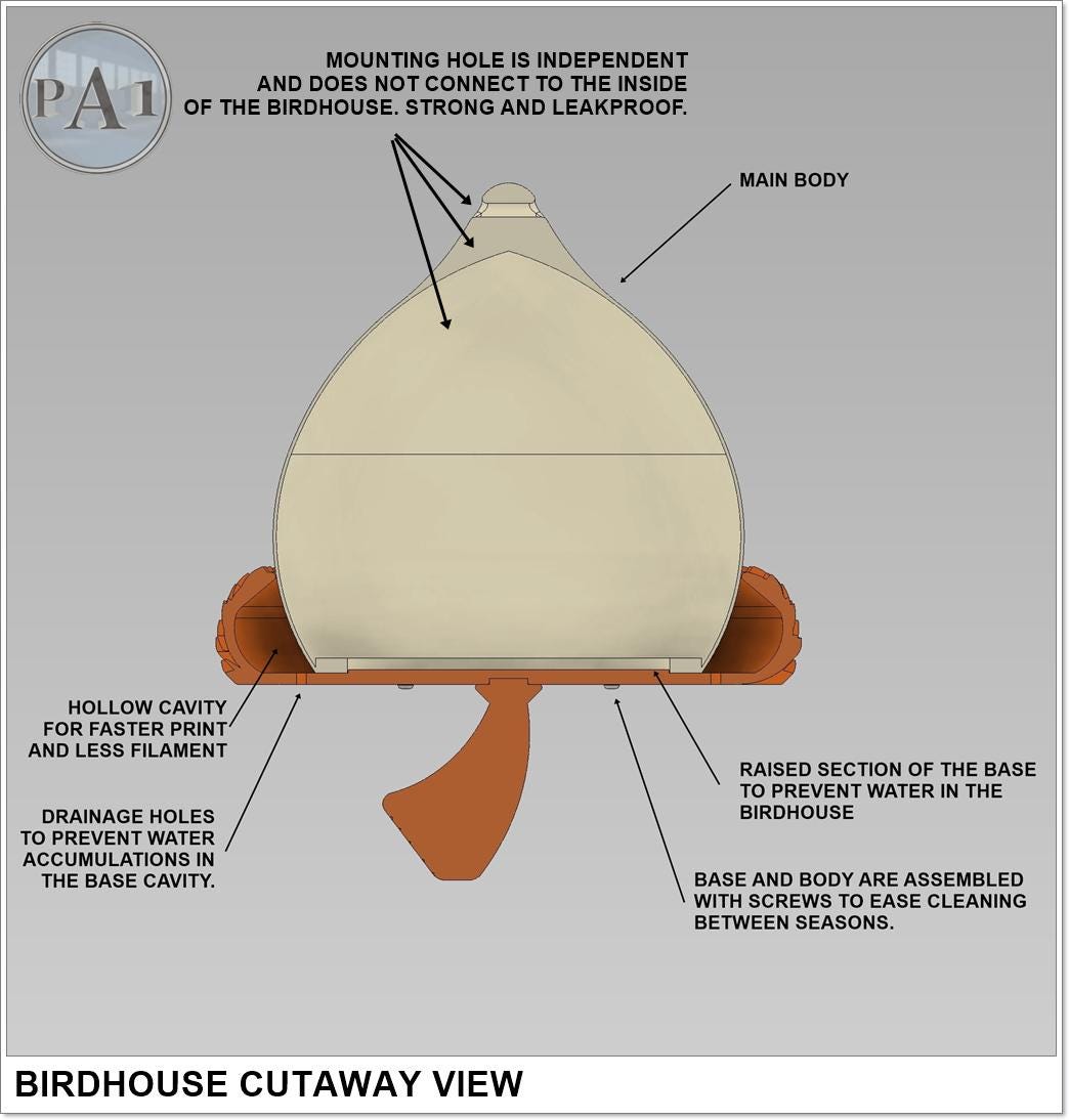 Giant Acorn Birdhouse